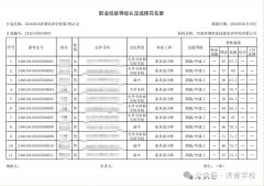 济睿学校-2024年第7批职业技能等级认定考试成绩公示