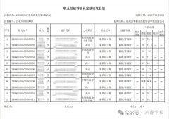 济睿学校-2024年第9批职业技能等级认定考试成绩公示