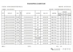 济睿学校-2024年第10批职业技能等级认定考试成绩公示